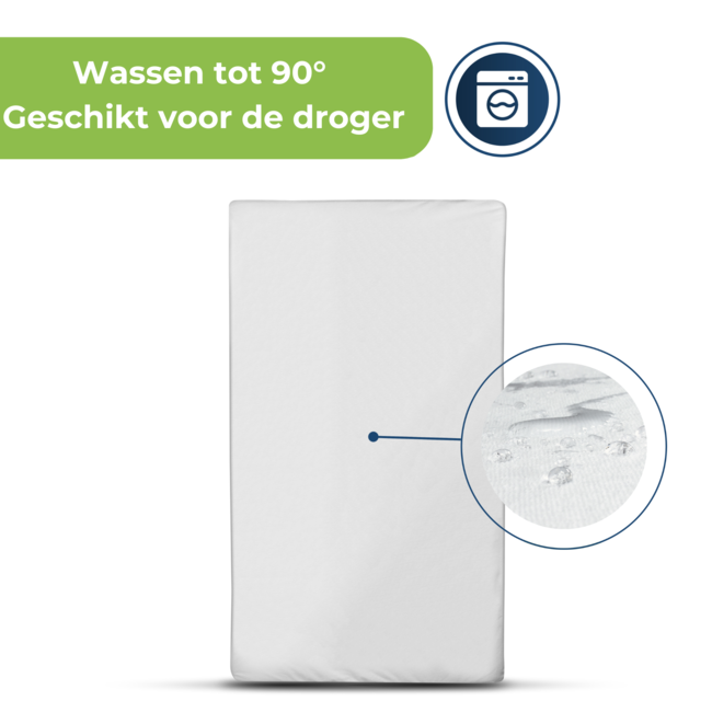 Sensalou Matrashoes Anti-allergisch Waterdicht met Rits