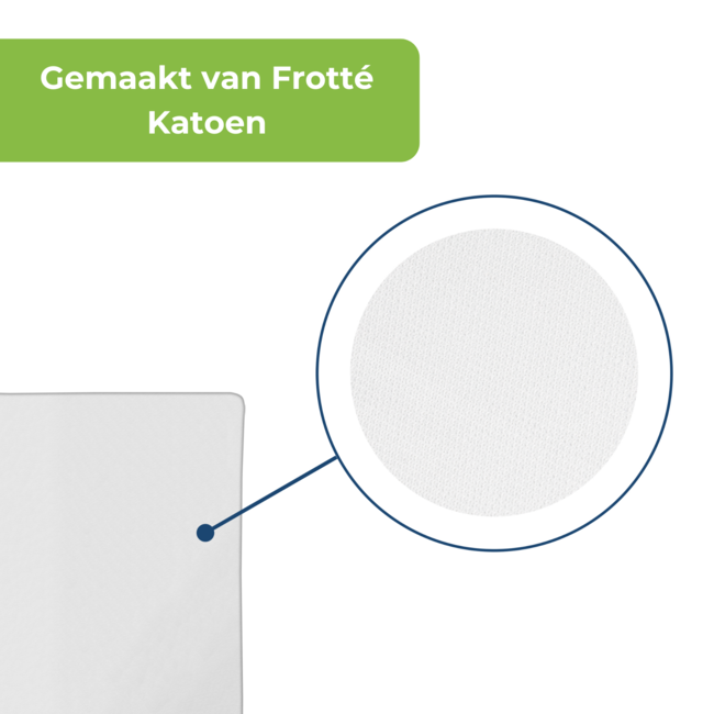 Sensalou Matrashoes Anti-allergisch Waterdicht met Rits